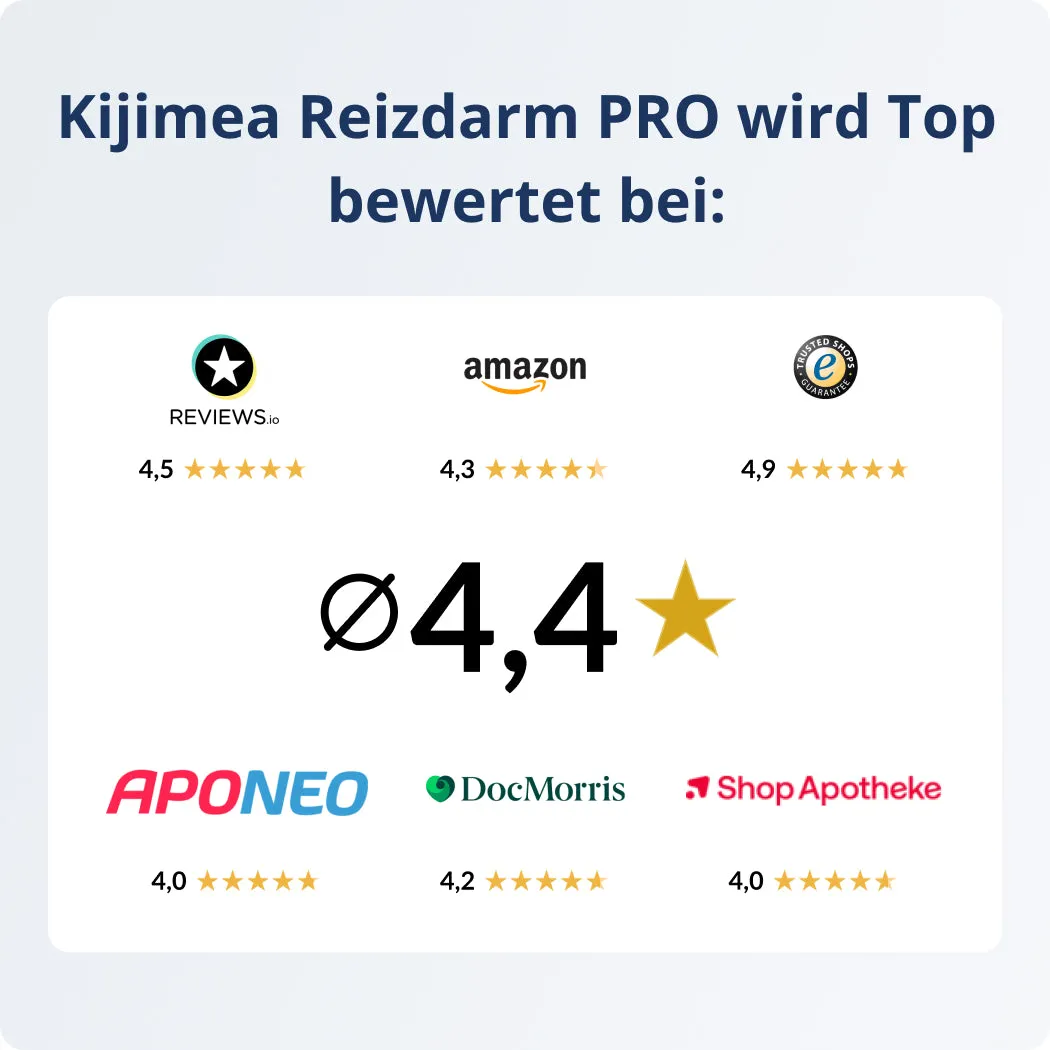 Kijimea Reizdarm PRO Kapseln 14 Kapseln bei Durchfall