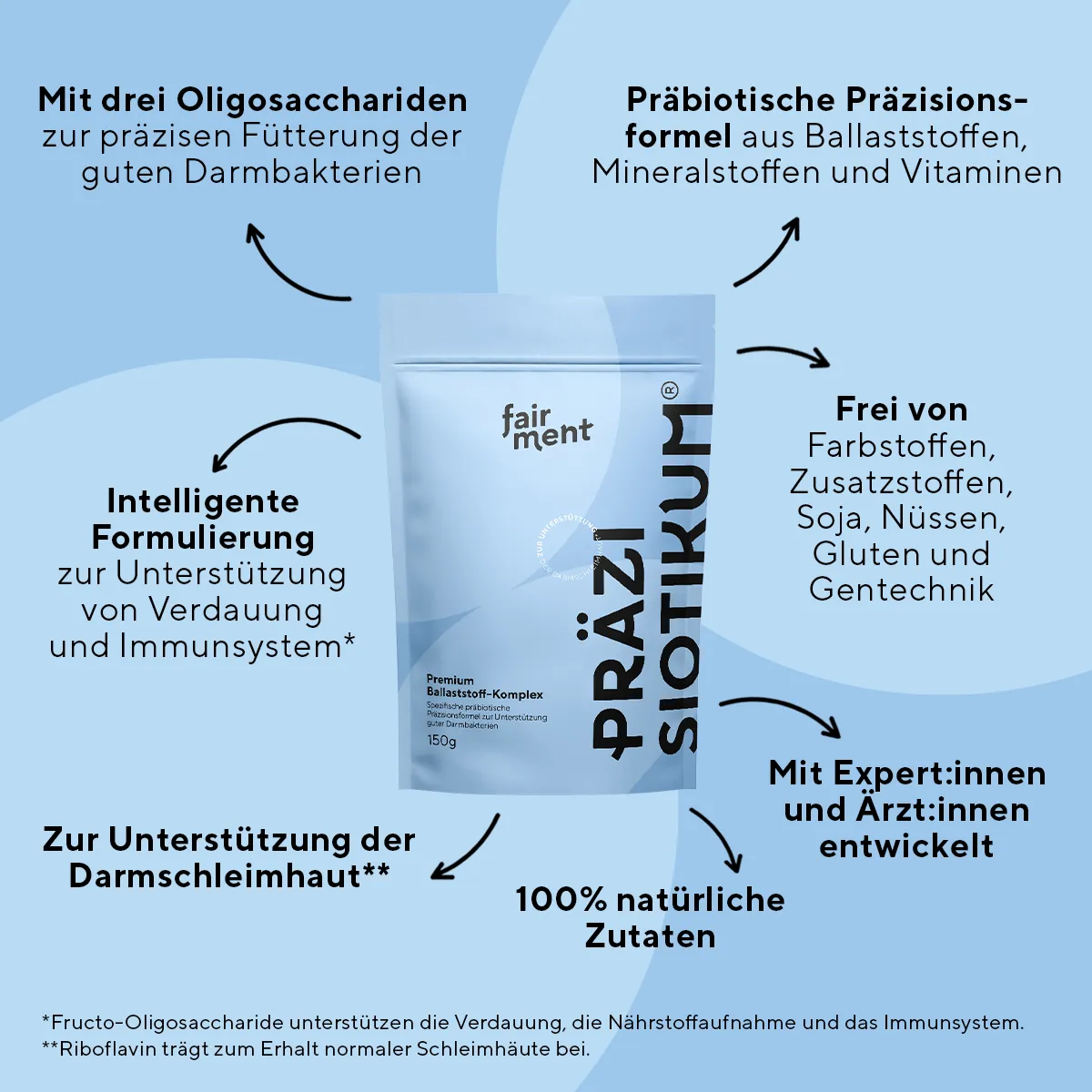 fairment BiomBalance Darm-Neustart Kur Darmkur 30 Tage für Darmflora