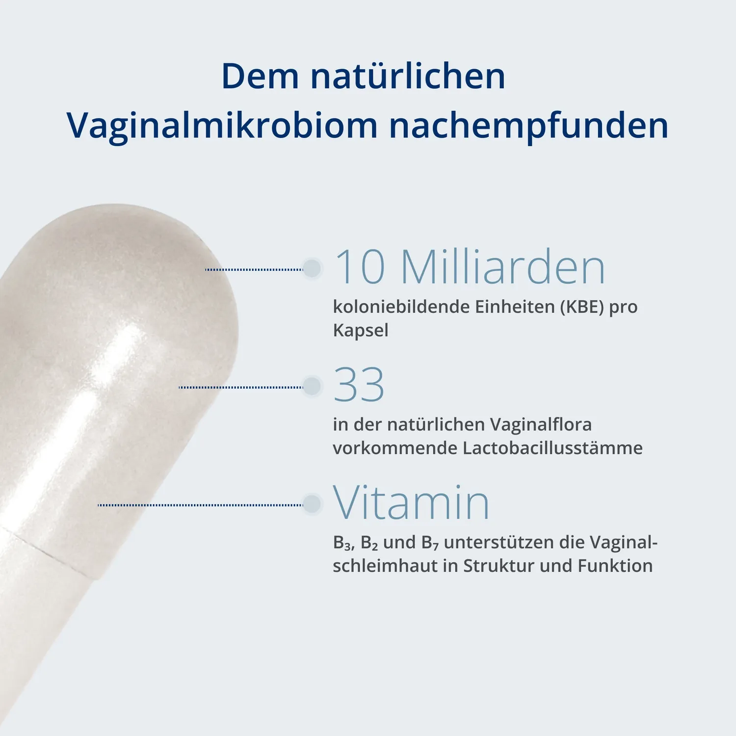Kijimea FloraCare Kapseln 84 Kapseln Frauengesundheit
