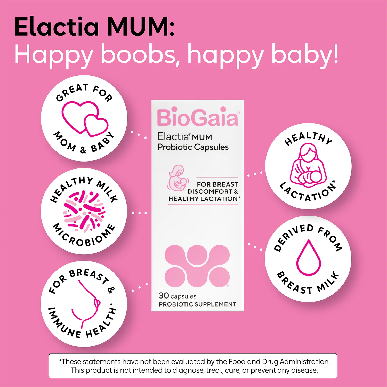 BioGaia Elactia MUM Probiotika Kapseln Stillzeit