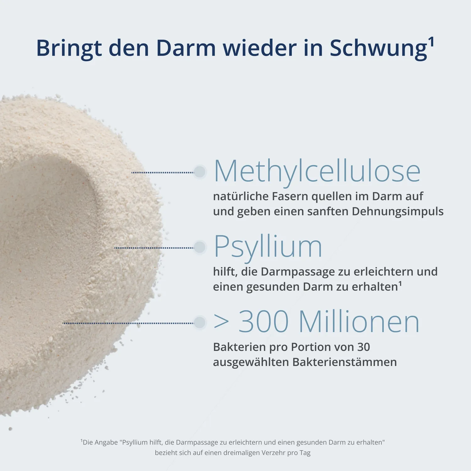 Kijimea Regularis Plus Granulat 525g bei Verstopfung