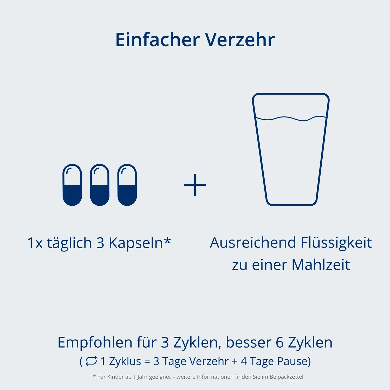 Kijimea Hypo Kapseln 9 Stück mit 53 Stämmen