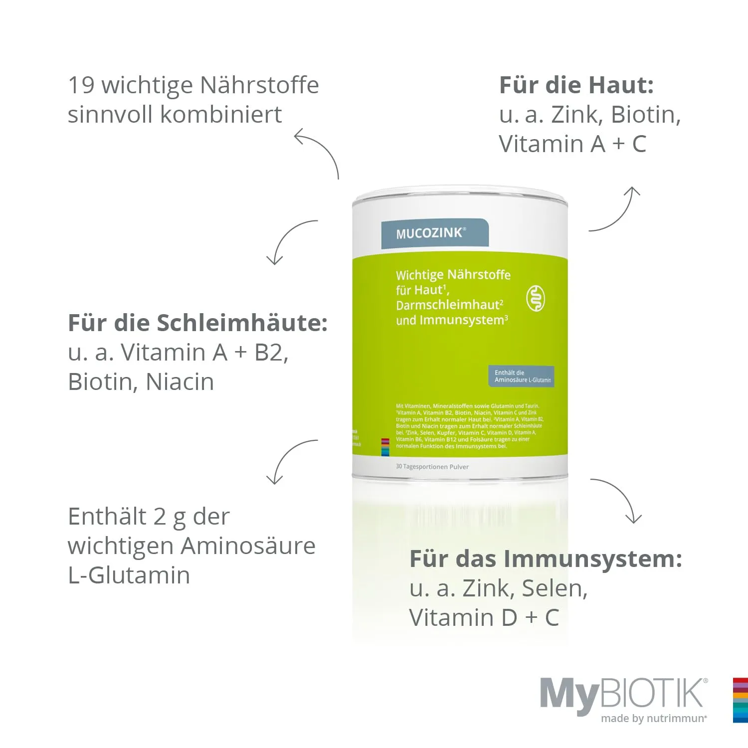nutrimmun MUCOZINK Pulver 600 g vegetarisch