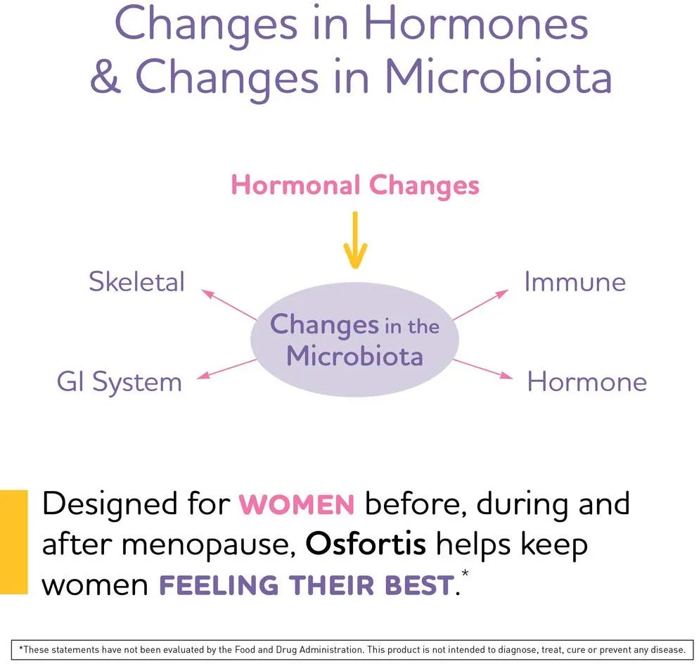 BioGaia Osfortis Kapseln Knochen Frauen