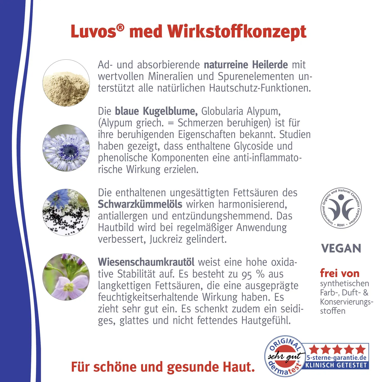 Luvos med Waschlotion 200 ml trockene gereizte Haut