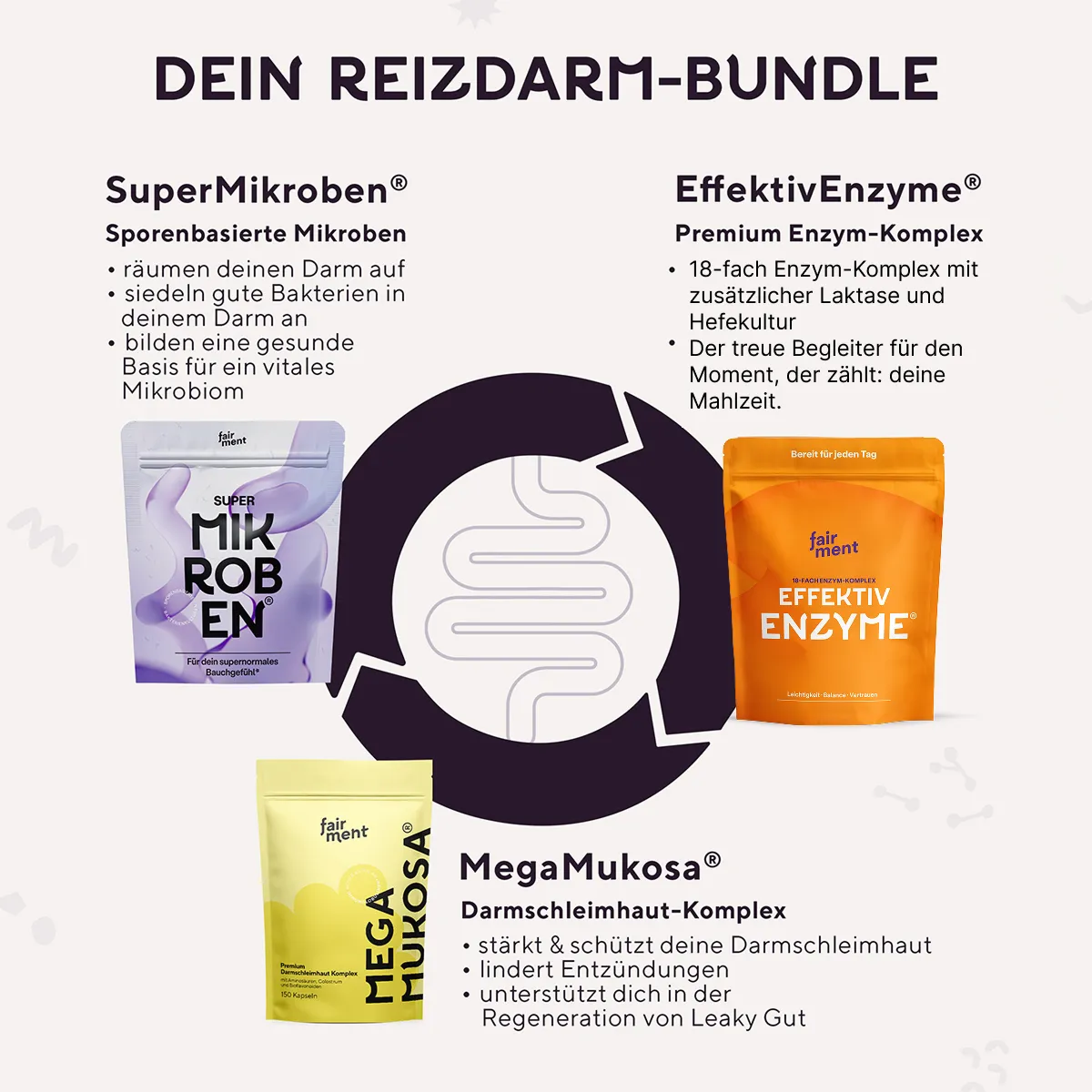 fairment BiomBalance Reizdarm Starterkit Kapseln 1x Set