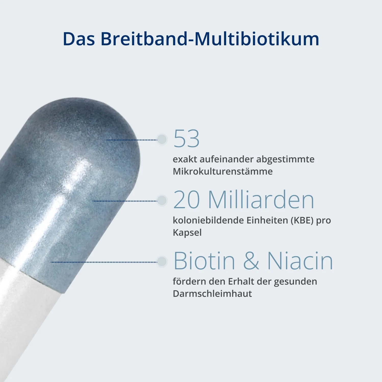 Kijimea K53 Advance Kapseln 84 Kapseln mit Biotin