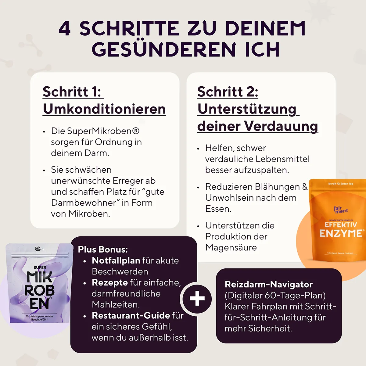 fairment BiomBalance Reizdarm Starterkit Kapseln 1x Set