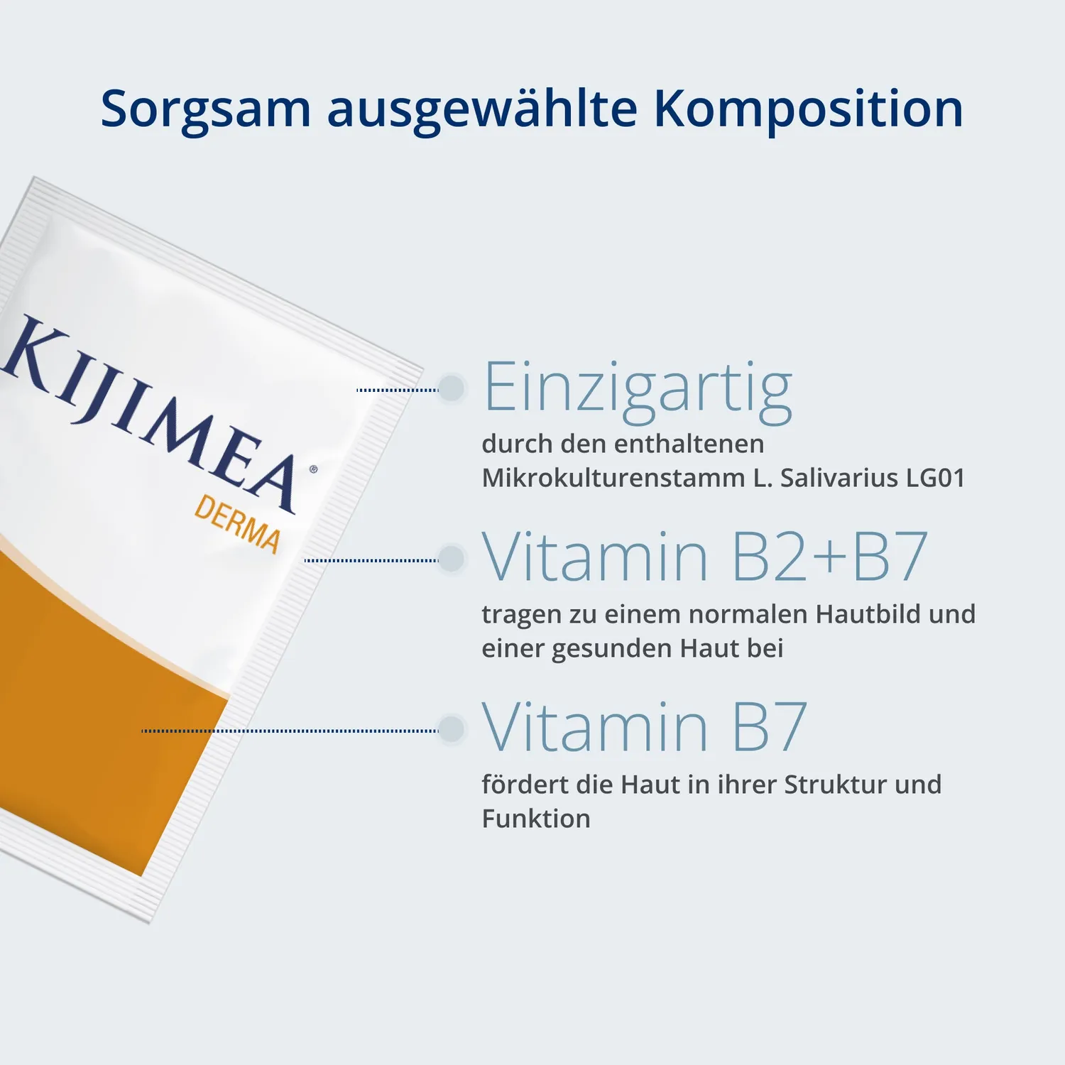 Kijimea Derma Sachets 42 Stück für die Haut