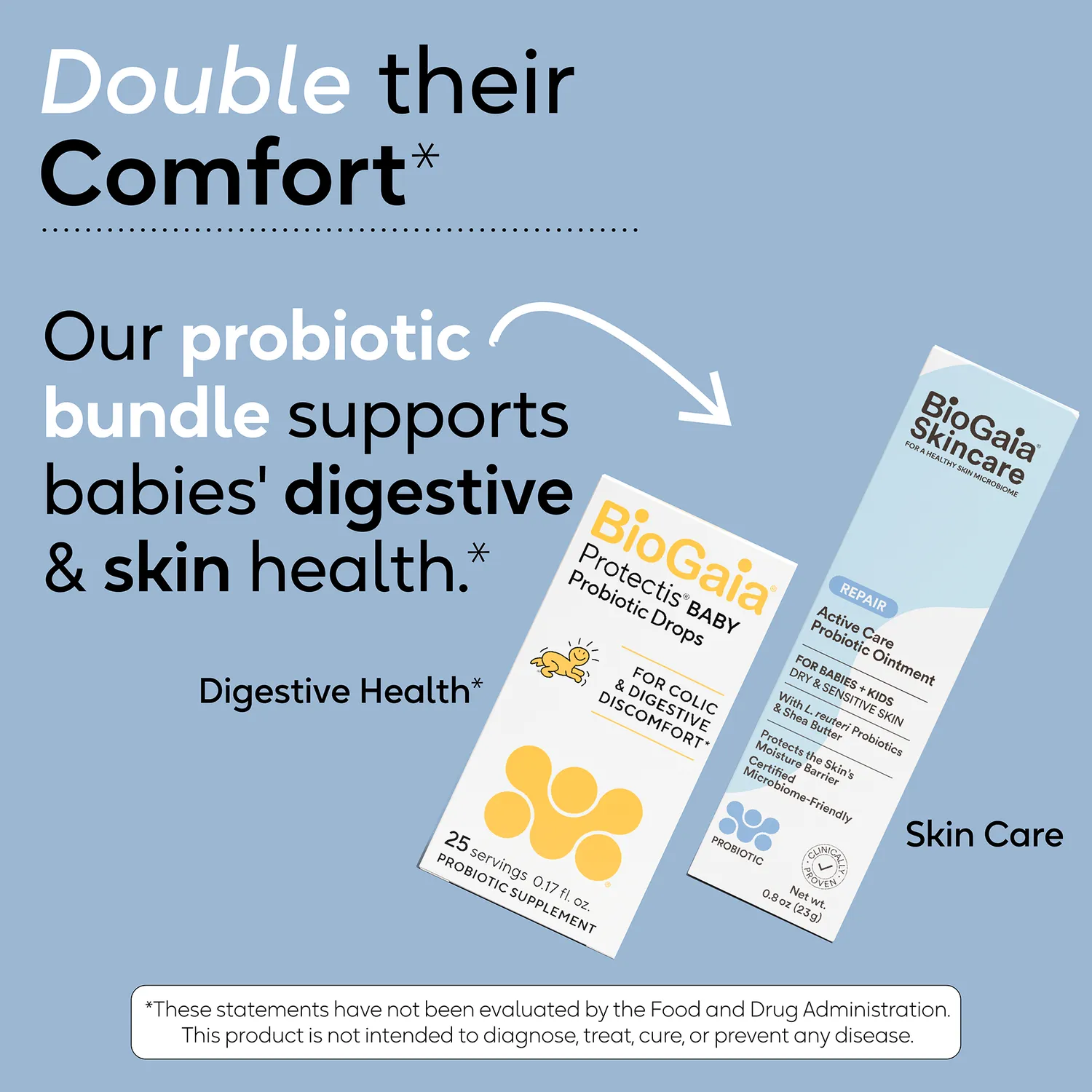 BioGaia Baby Essentials Bundle Probiotika Set Neugeborene