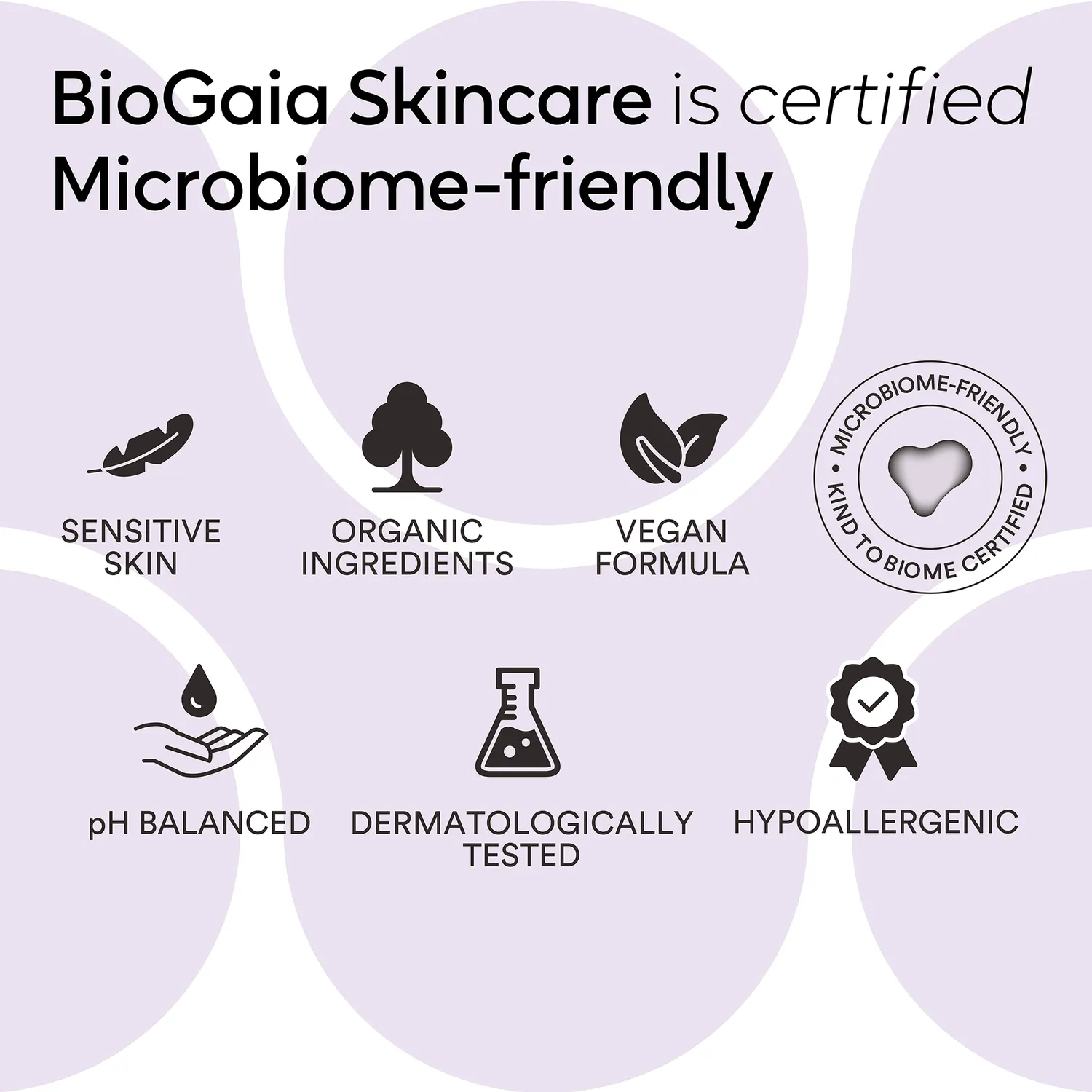 BioGaia Soothing Face & Body Lotion Gesicht Körper pH-hautneutral
