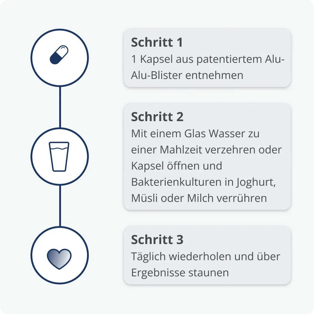 Kijimea K53 Advance Kapseln 28 Kapseln Darmschleimhaut