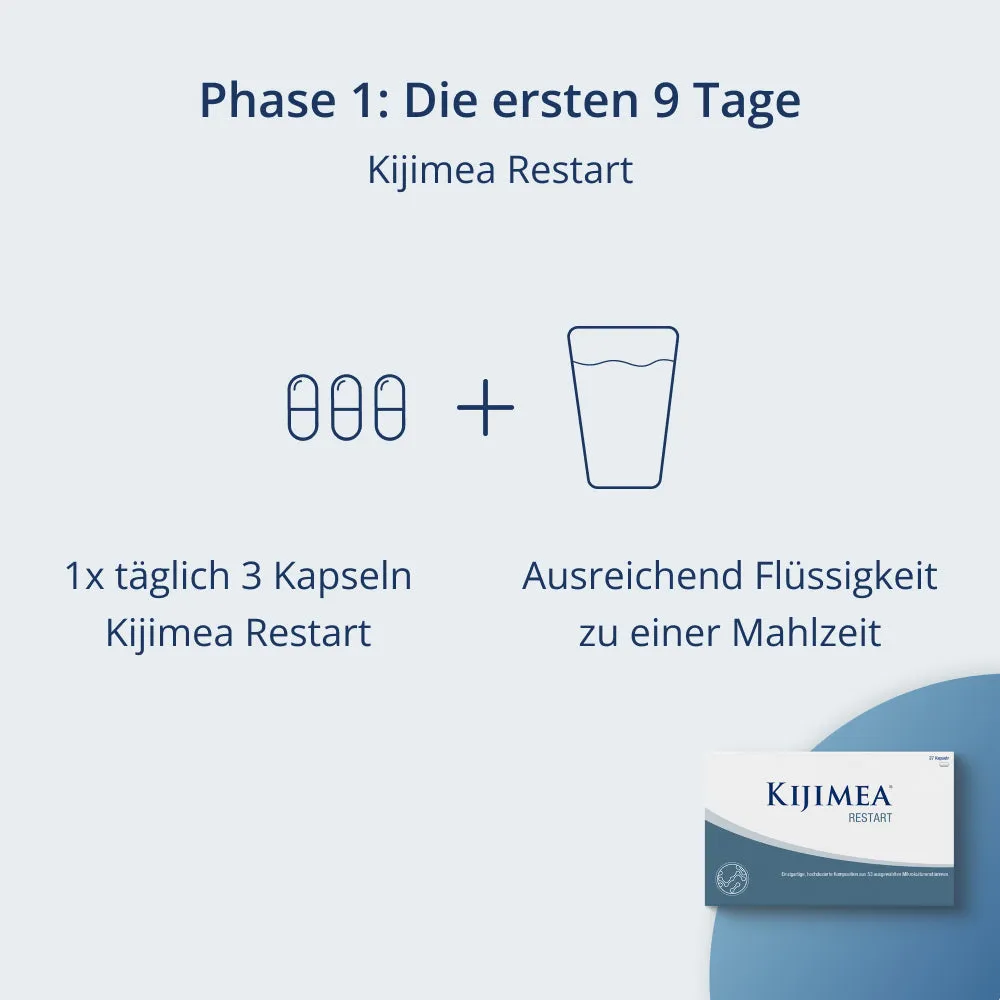 Kijimea Complete Darmkur Kombipaket 3-Monats-Konzept