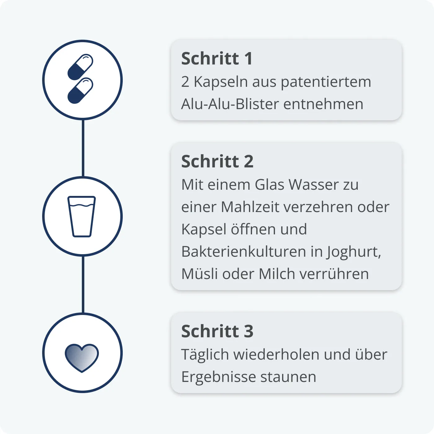 Kijimea Reizdarm PRO Kapseln 14 Kapseln bei Durchfall