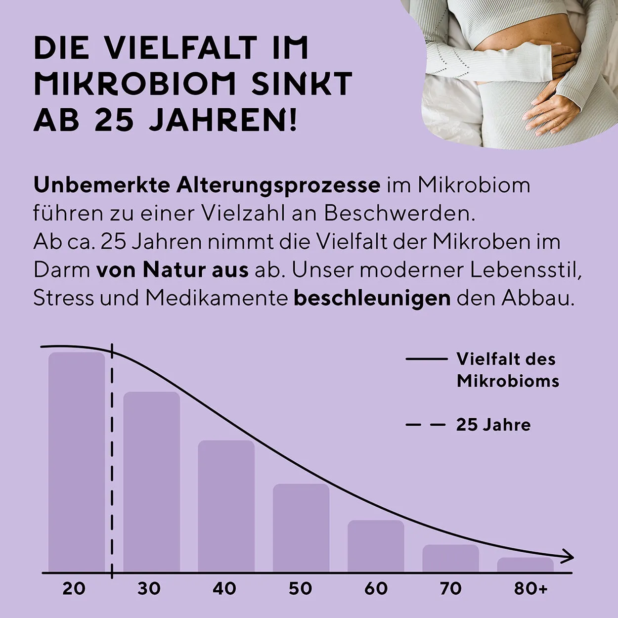 fairment SuperMikroben Premium-Biotika 1 Glas