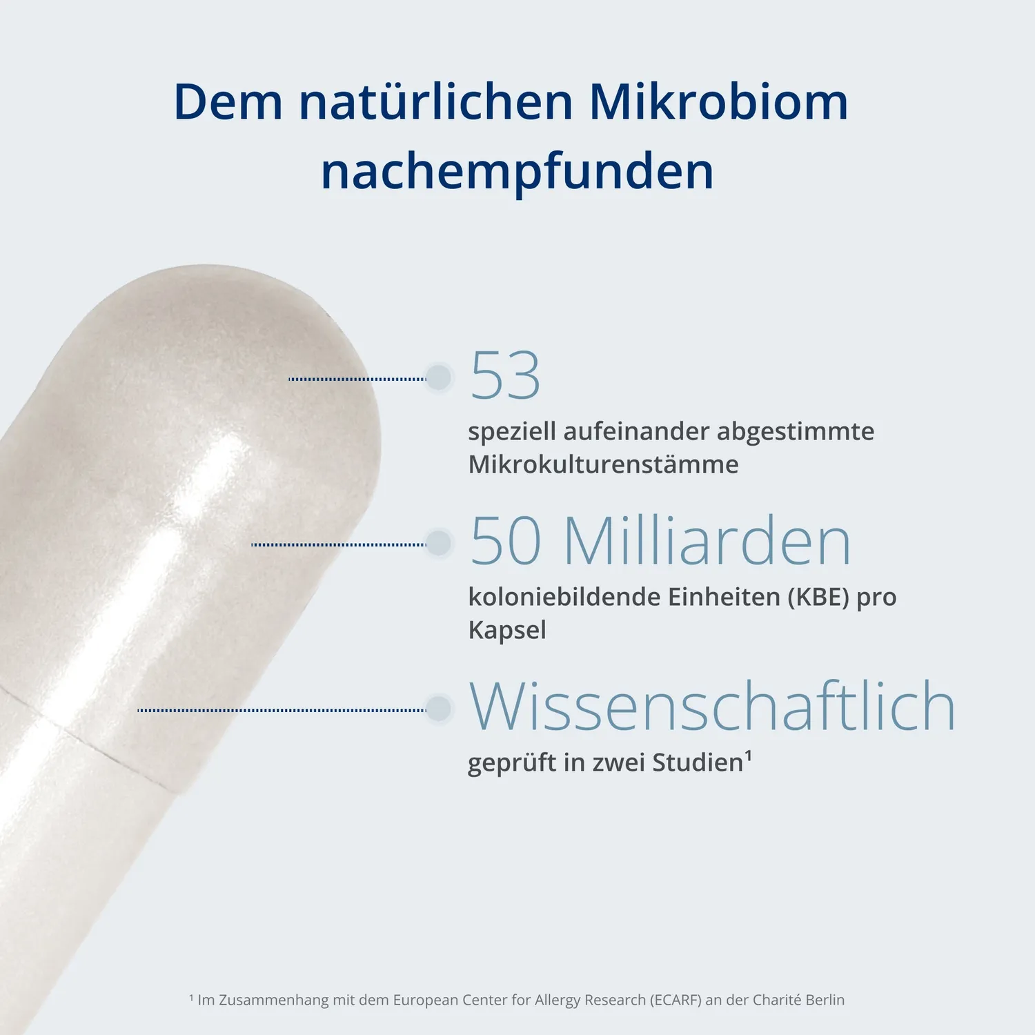 Kijimea Hypo Kapseln 9 Stück mit 53 Stämmen