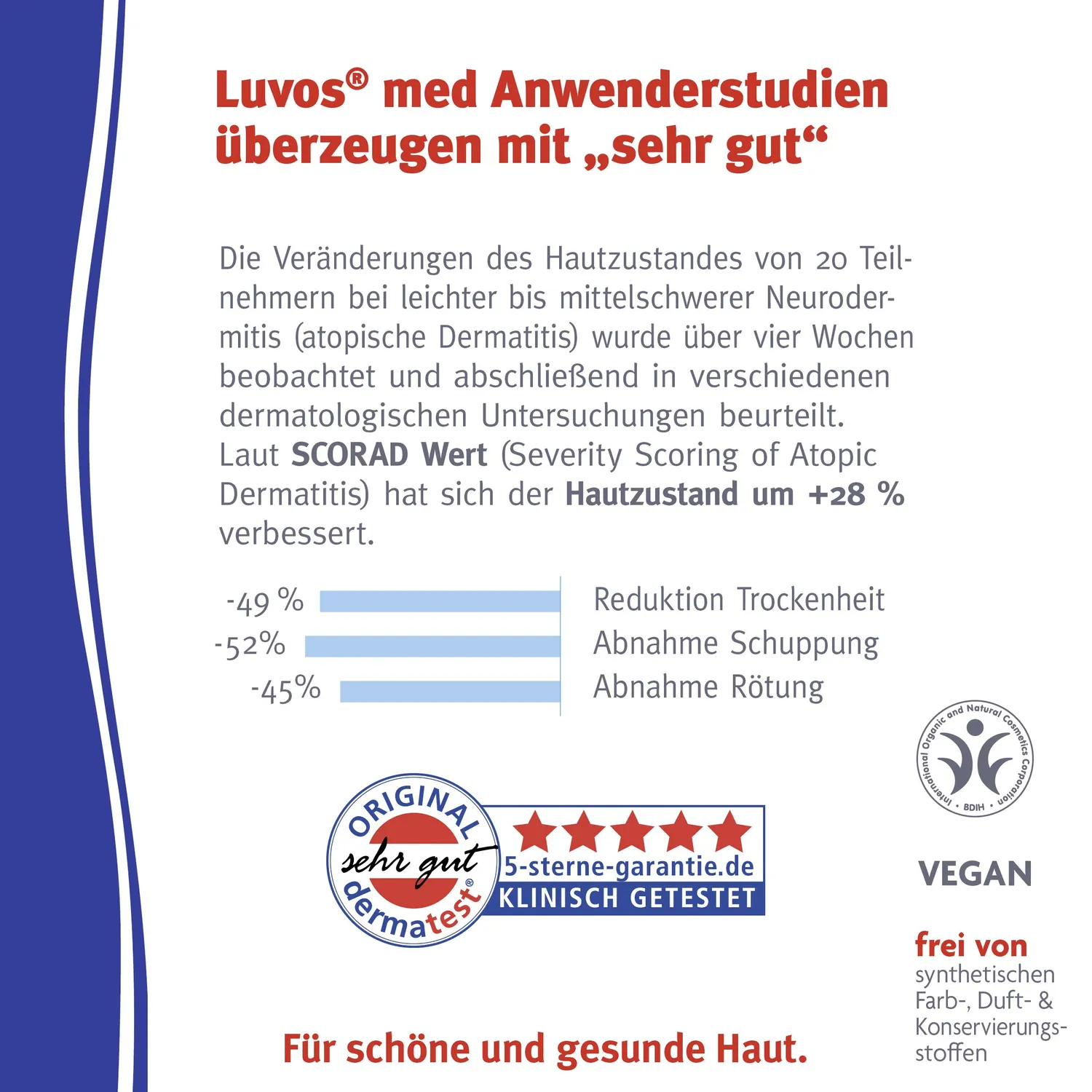 Luvos med Akut-Serum 50 ml für sehr trockene Haut