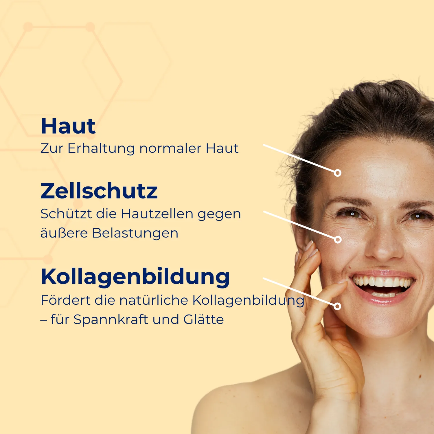MedibiotiX Derma Pro Kapseln für Haut