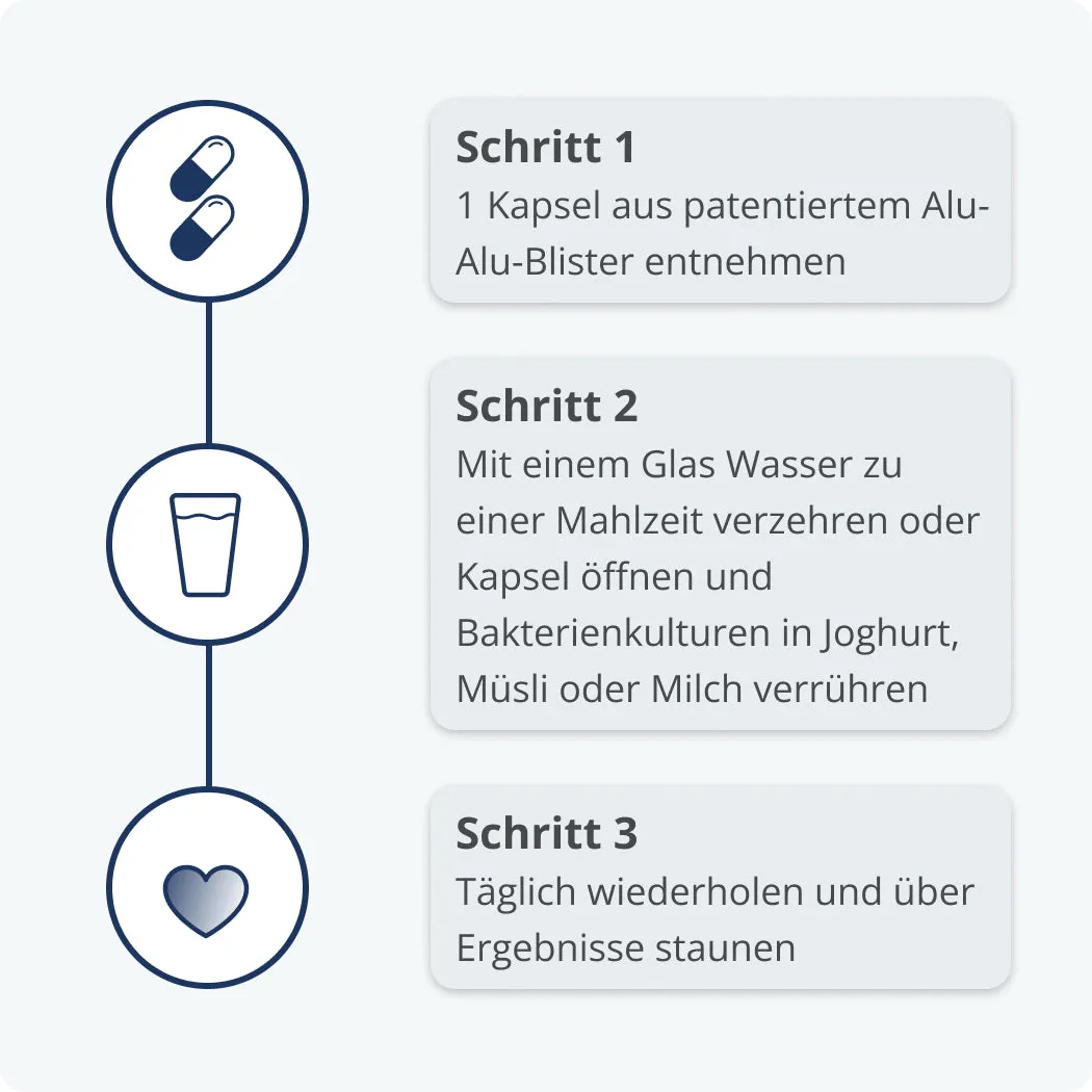 Kijimea FloraCare Kapseln 28 Kapseln mit Lactobacillus