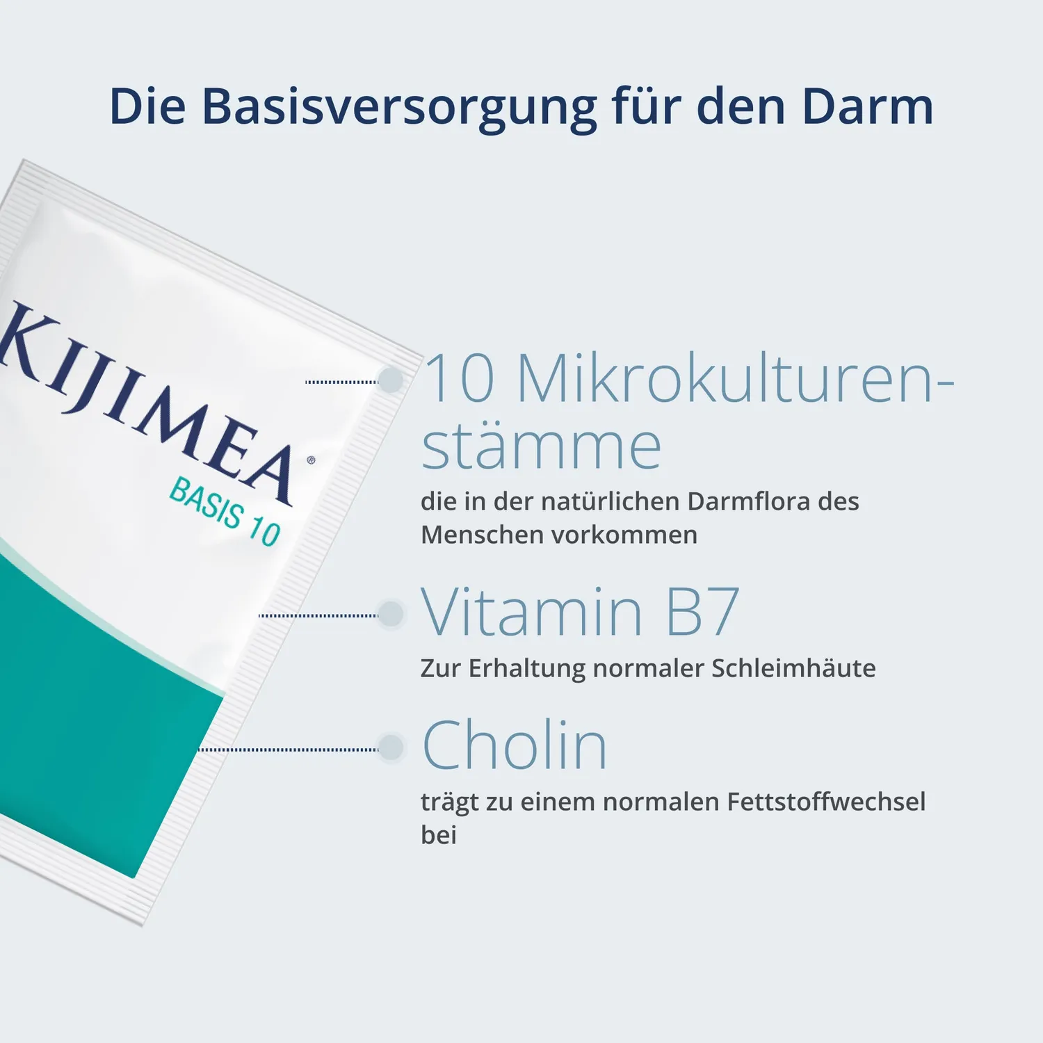 Kijimea Basis 10 Pulver 28 Sachets Darmpflege
