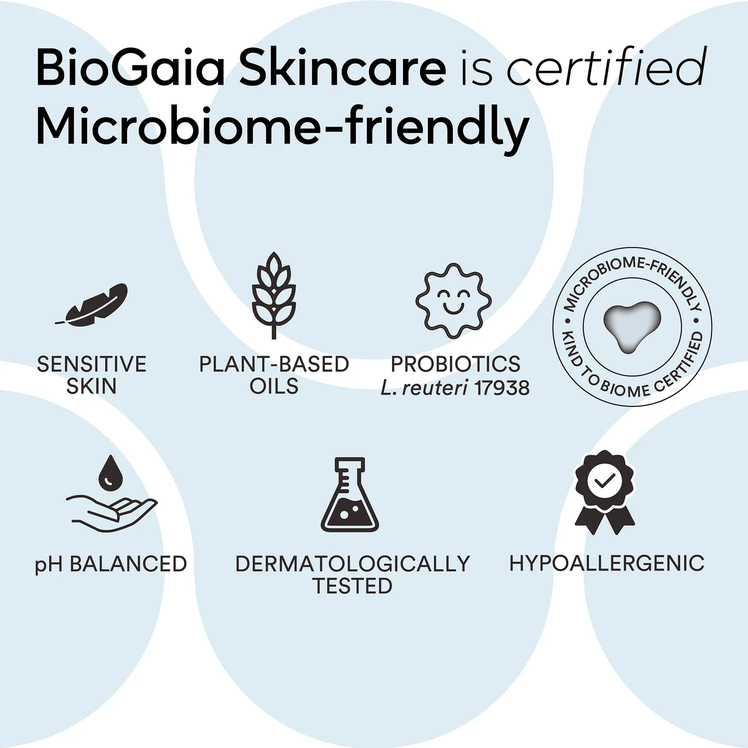 BioGaia Active Care Salbe probiotisch unparfümiert