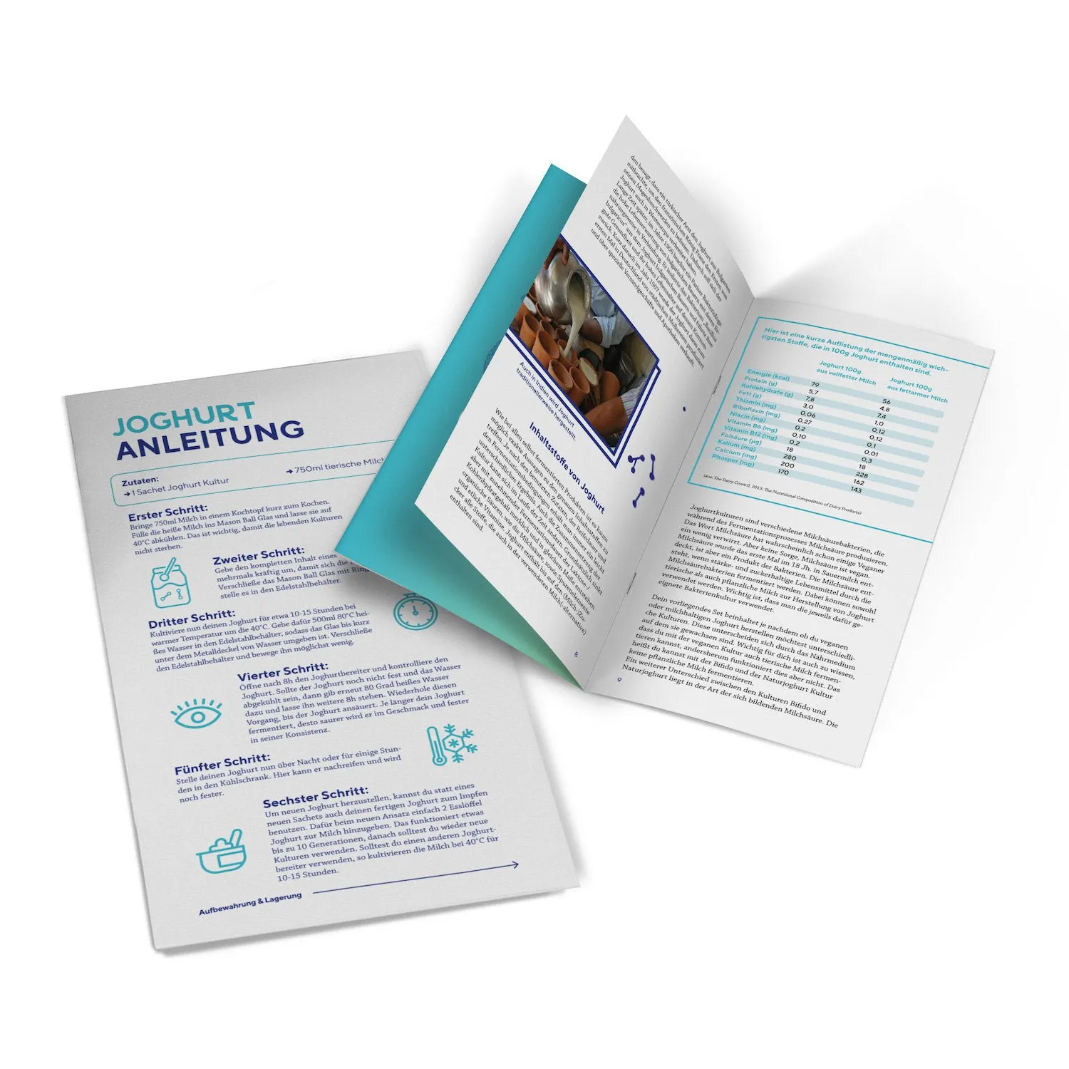 fairment Joghurt Starter Kit Joghurtbereiter Kulturen Set Bio