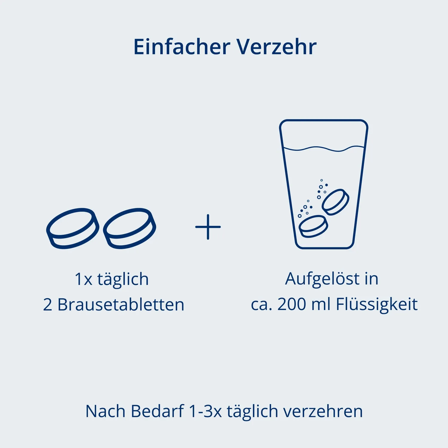 Kijimea Liquid Brausetabletten 40 Stück Elektrolyte